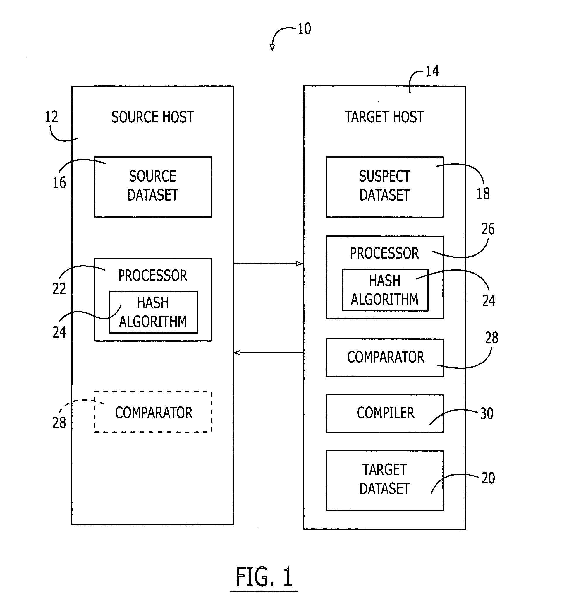 Systems and methods for expedited data transfer in a communication system using hash segmentation