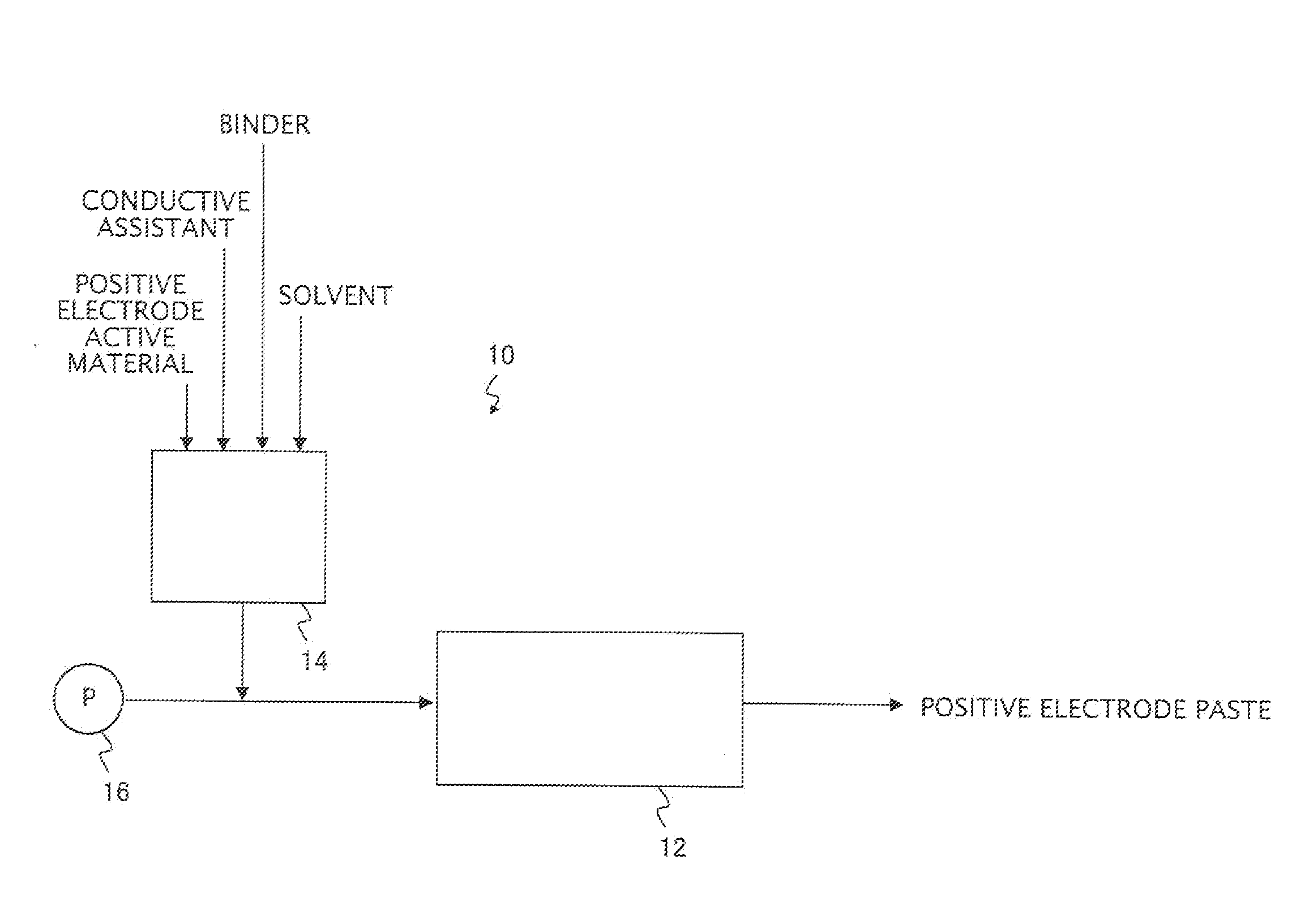 Electrode paste production method