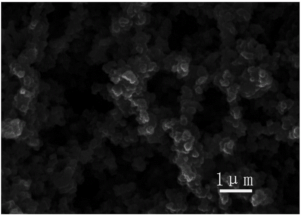 Benzoxazine resin based carbon aerogel and a preparing method thereof