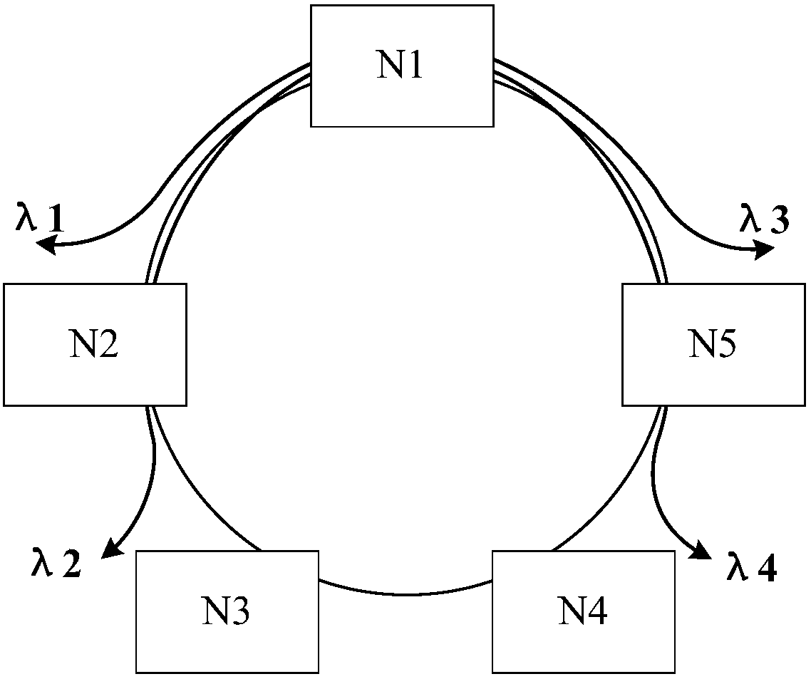 Time synchronization method and apparatus