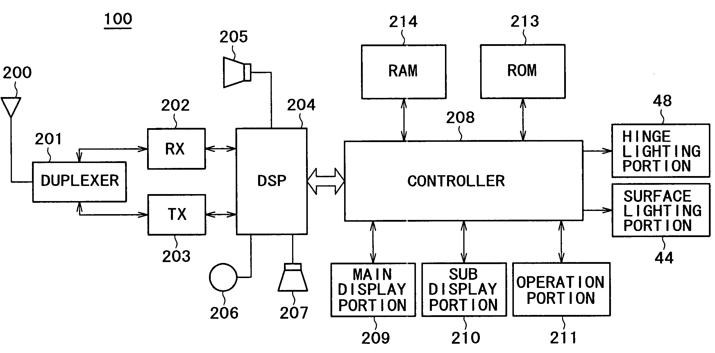 Portable terminal apparatus