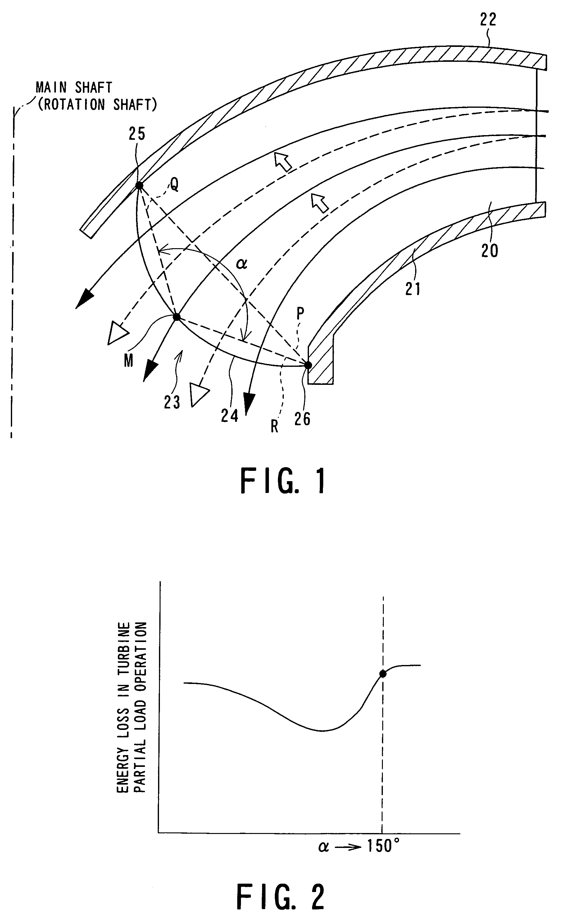 Francis pump-turbine