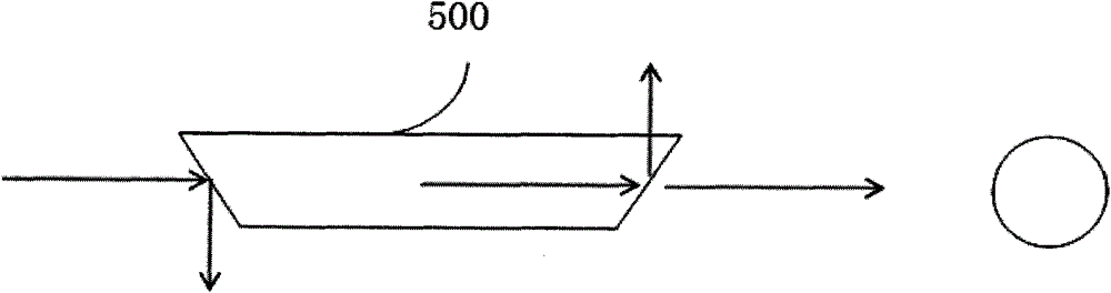 A laser gas analyzer