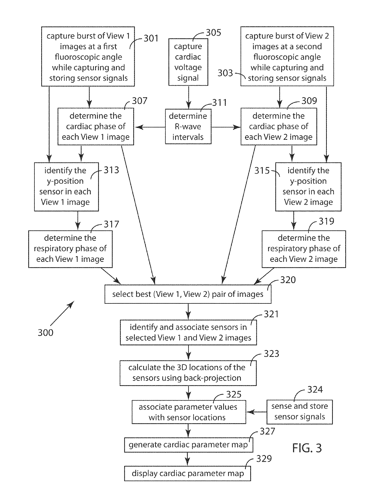 Rapid 3D cardiac parameter mapping