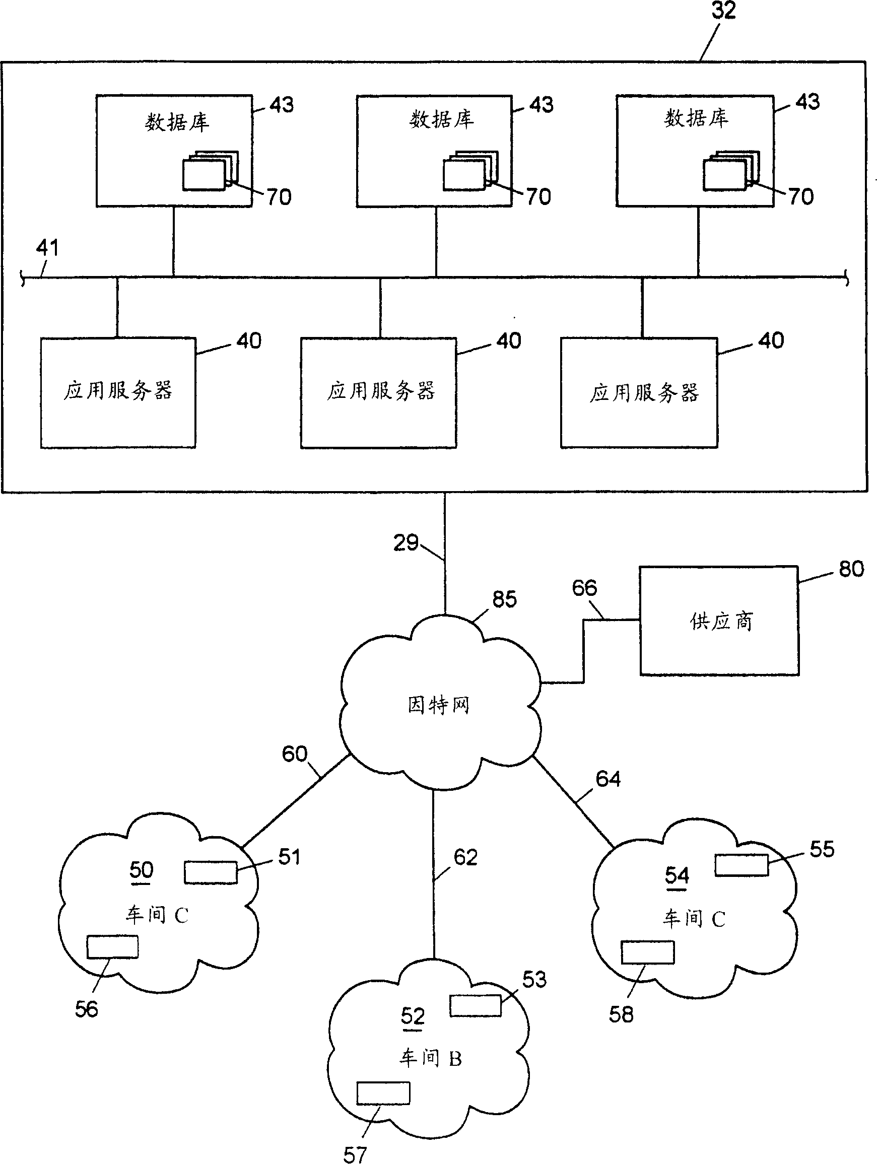 Service facility for providing remote diagnostic and maintenance services to a process plant