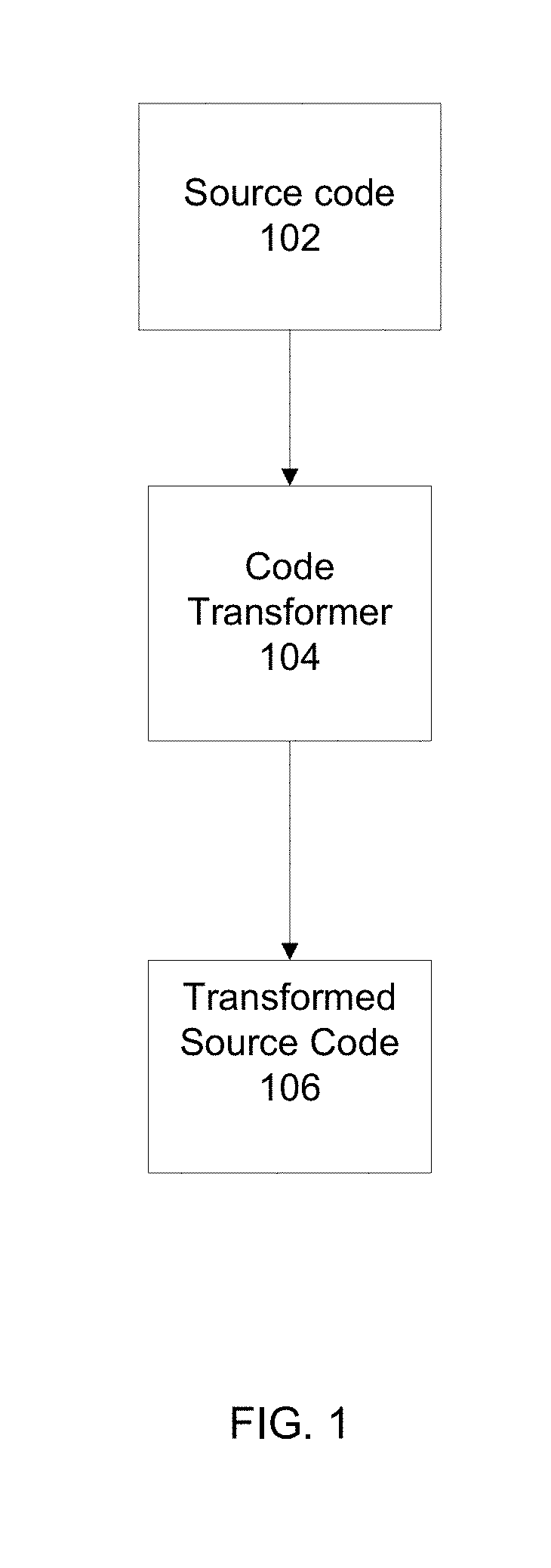 Automatic lock removal method for scalable synchronization in dynamic data structures