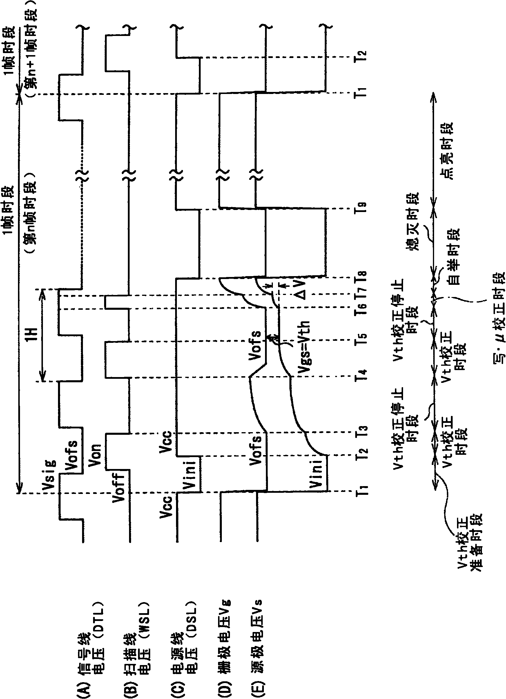 Display and method of driving the same