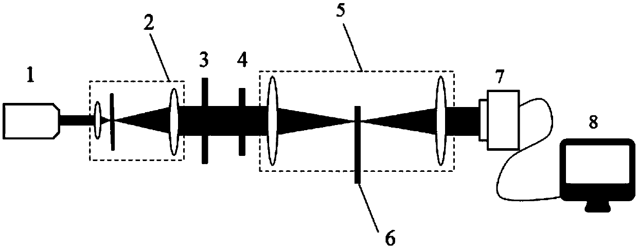 Multilayer imaging device and imaging method based on vortex photon sieve telescope system