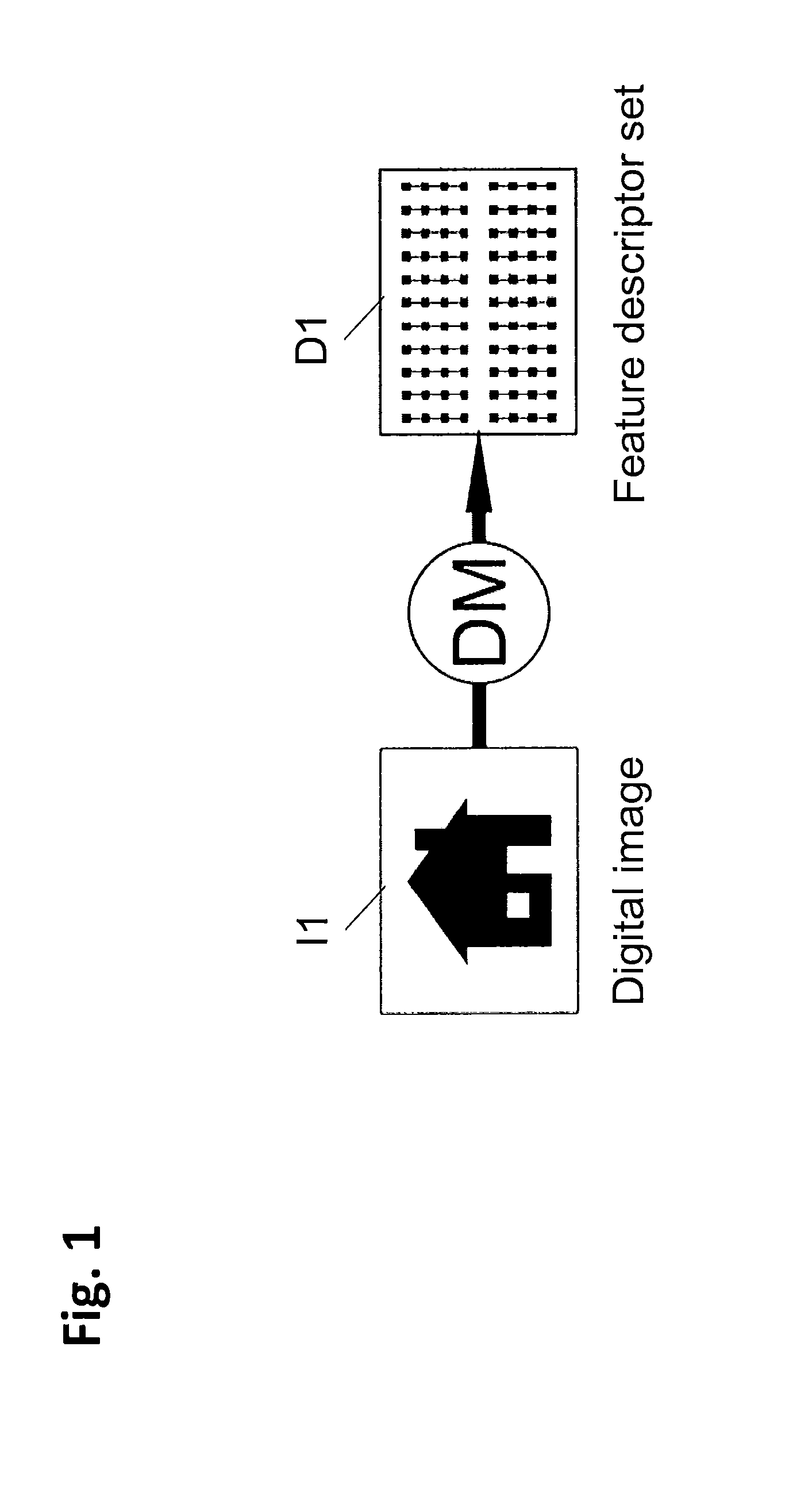 Method of providing image feature descriptors