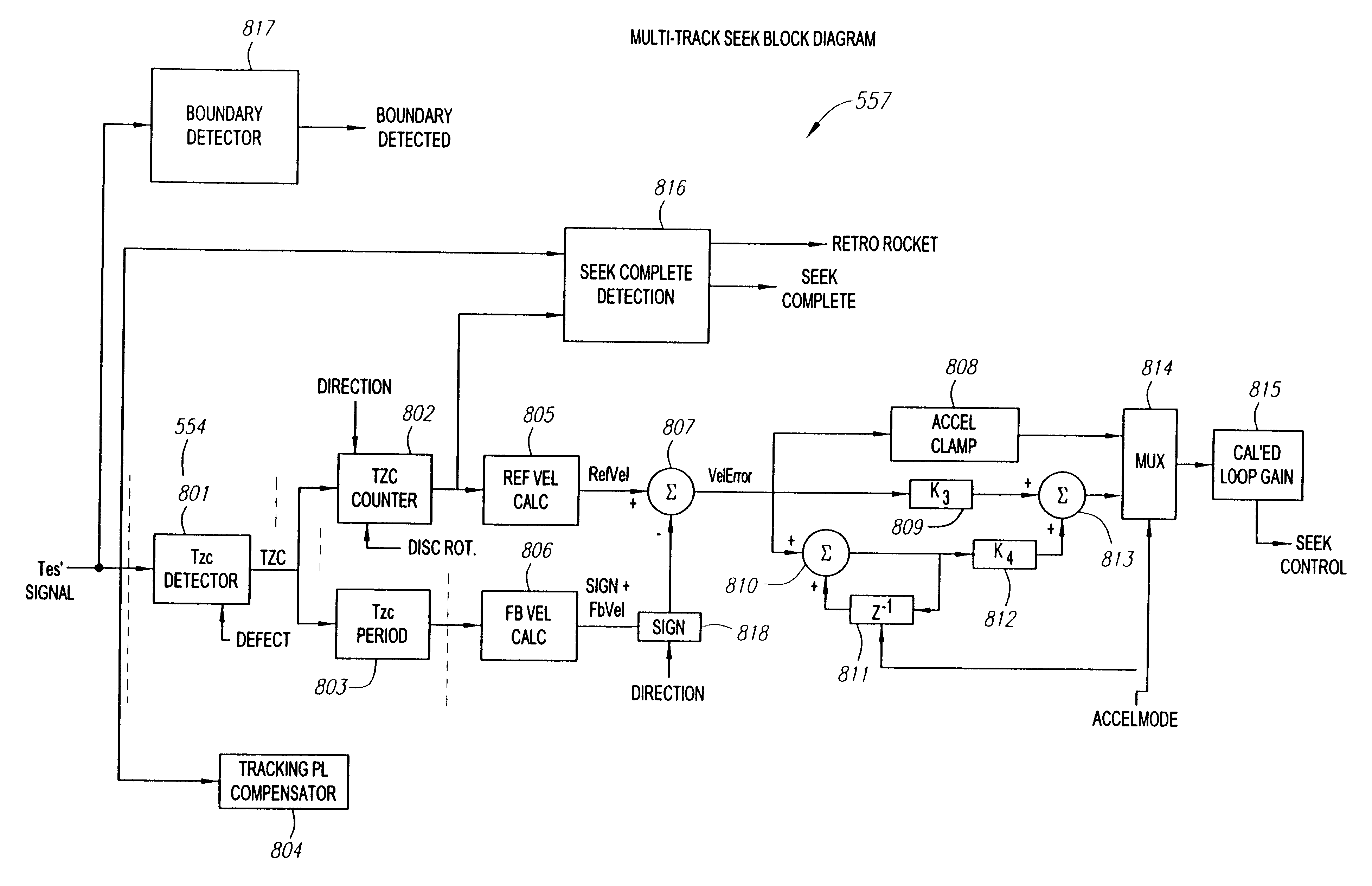 Tracking and focus servo system with a media type boundary crossing detector