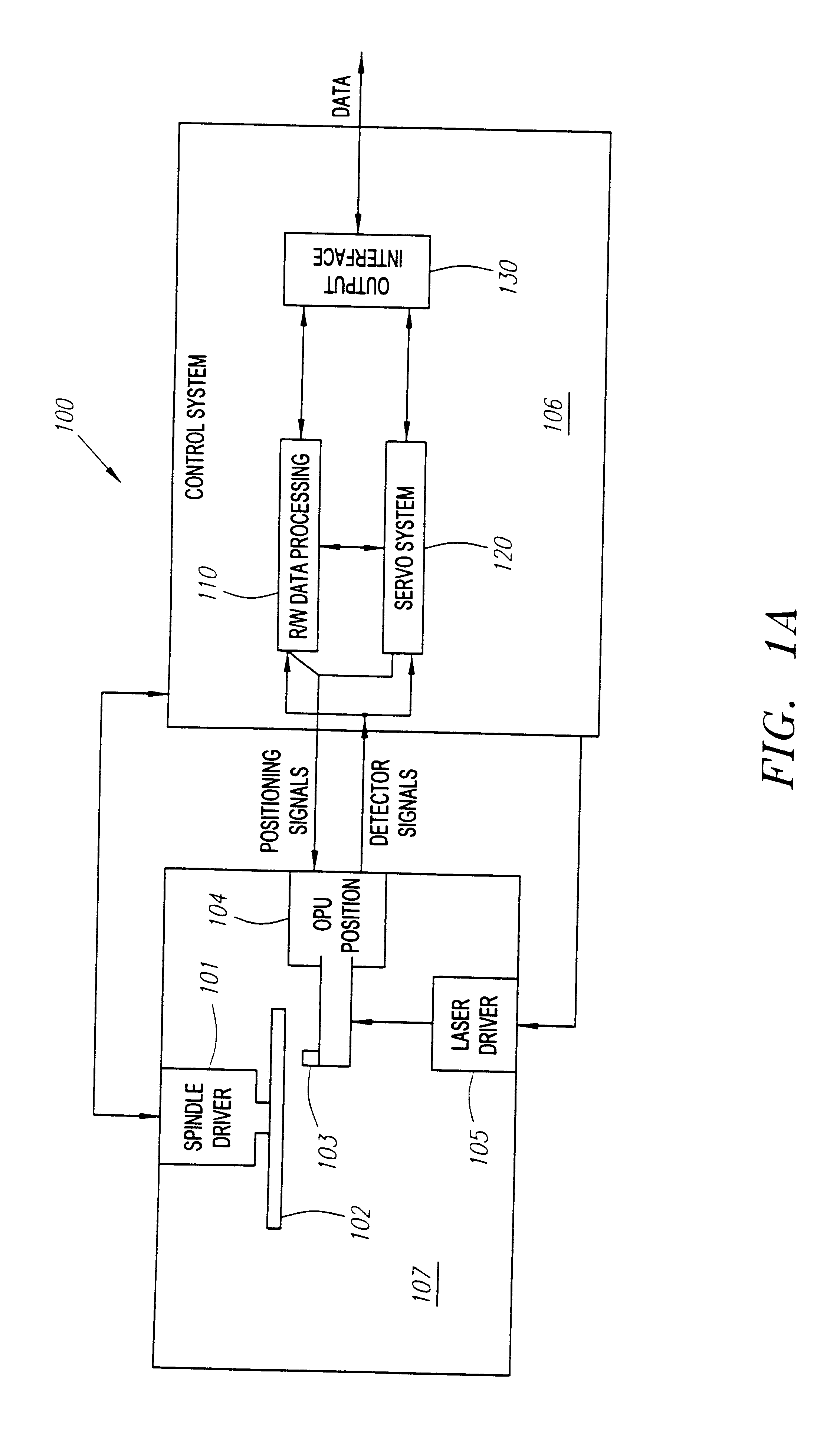 Tracking and focus servo system with a media type boundary crossing detector