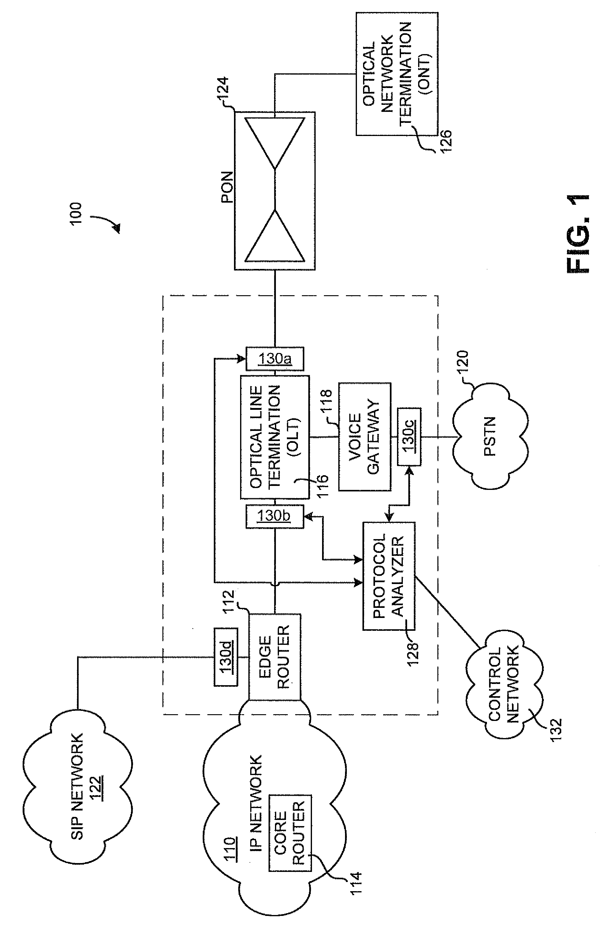 Multi-interface protocol analysis system