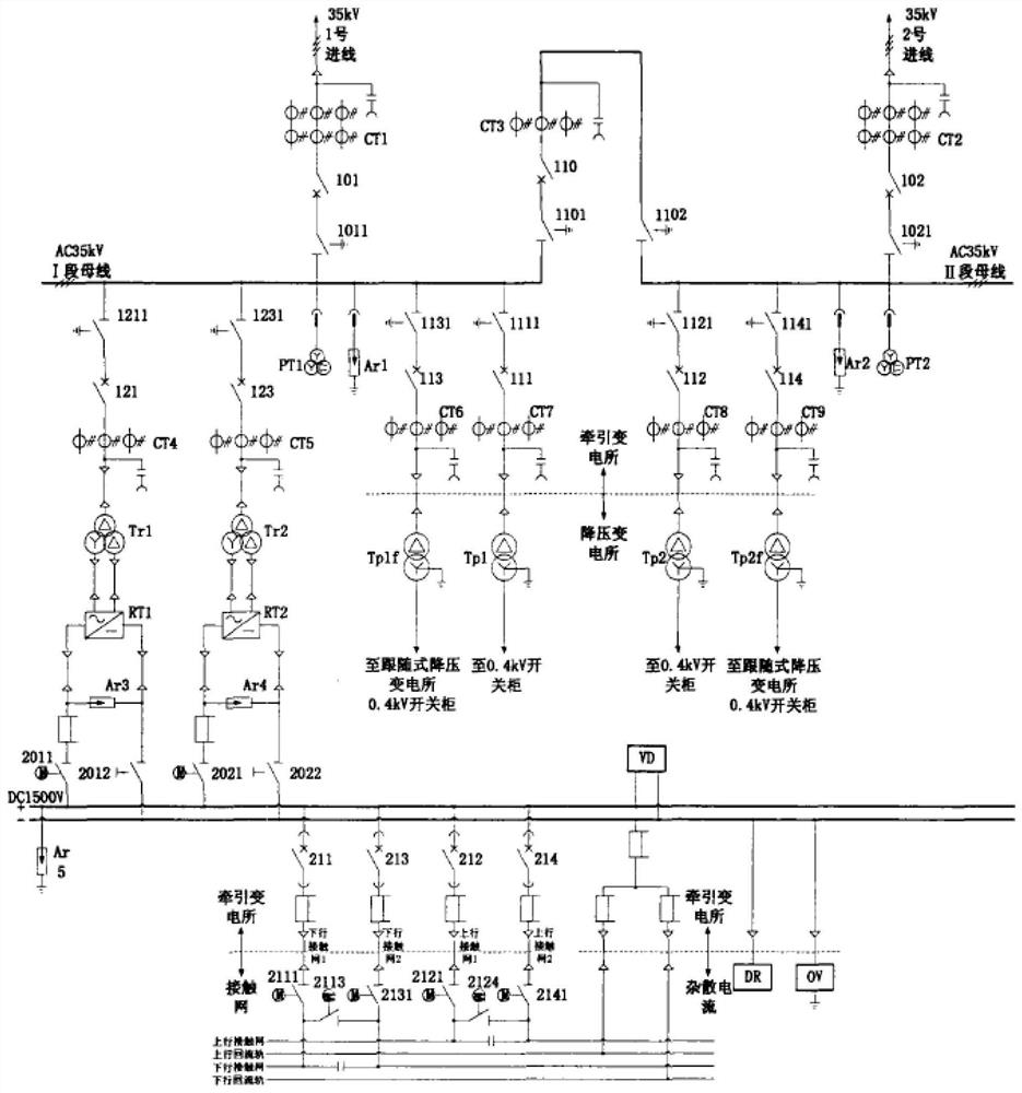 Reliability analysis method and system of traction substation based on javaweb