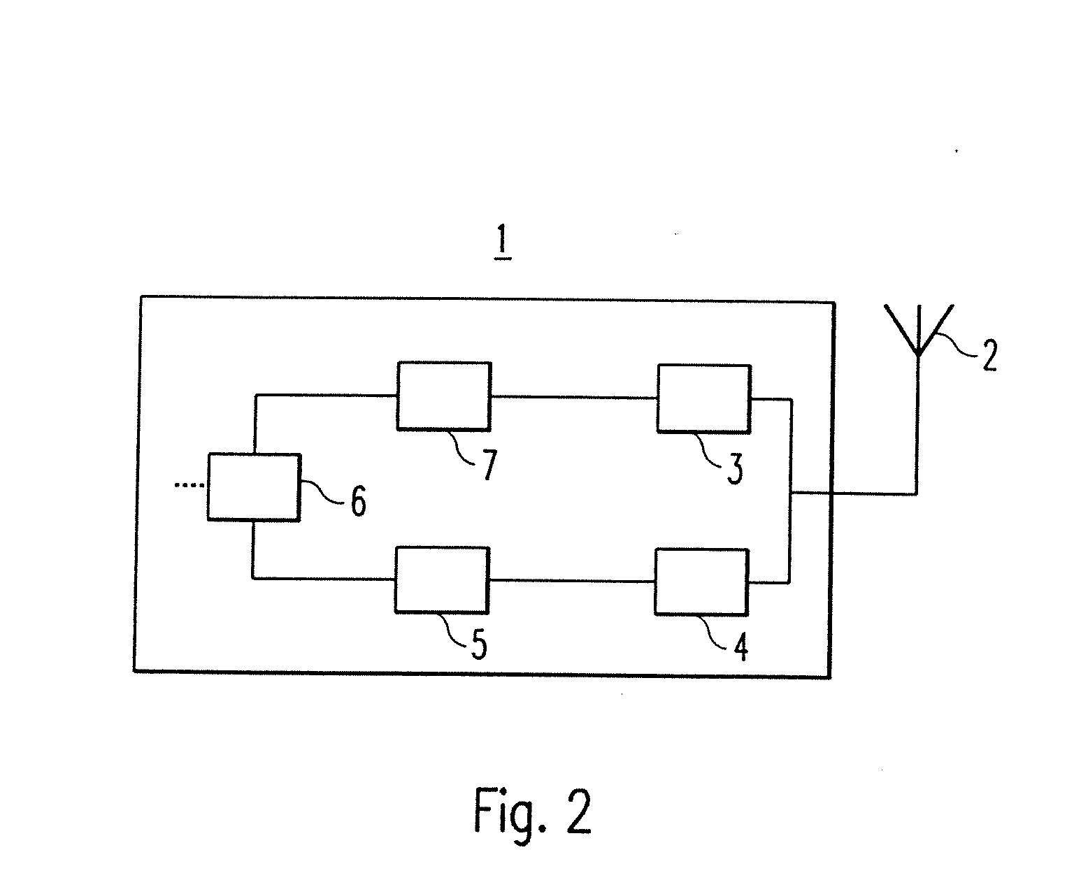 Random access burst transmission scheme