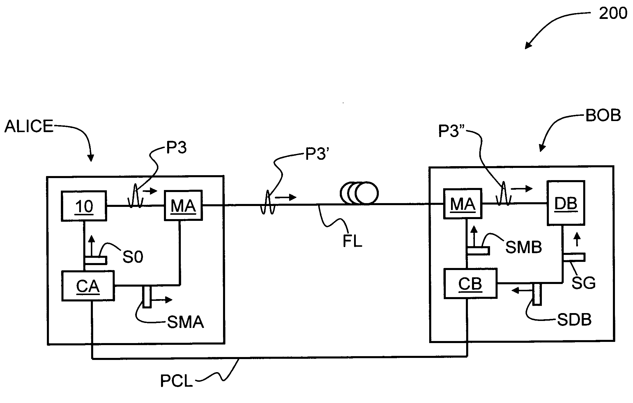 Diamond nanocrystal single-photon source with wavelength converter