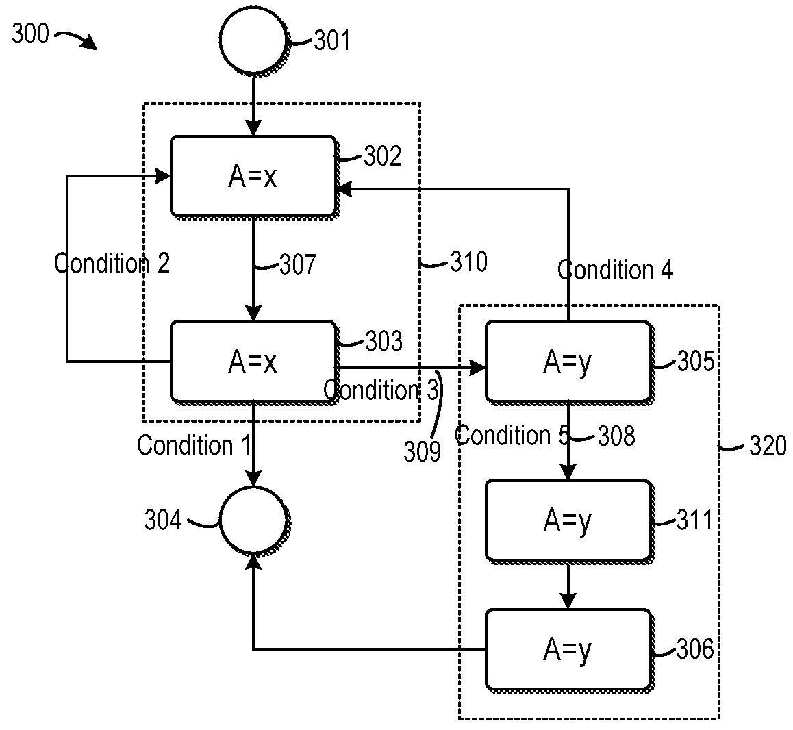 Method and system for processing semantic fragments