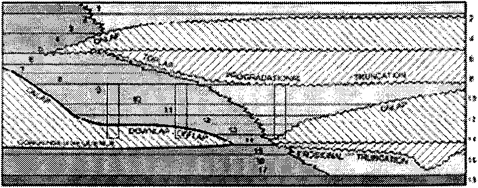 Sedimentary formation unit-based seismic facies analysis method