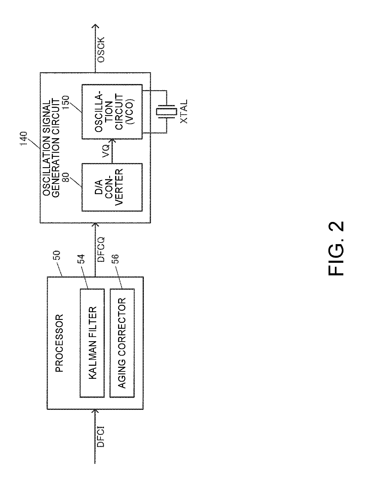 Circuit device, oscillator, electronic apparatus, and vehicle