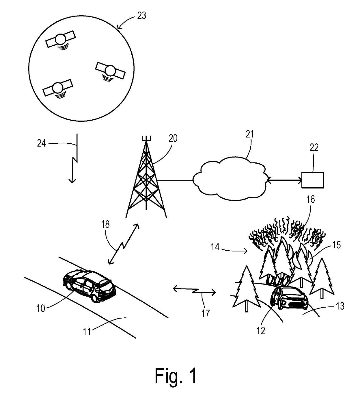 Wildfire discovery, monitoring, and response system using personal vehicles