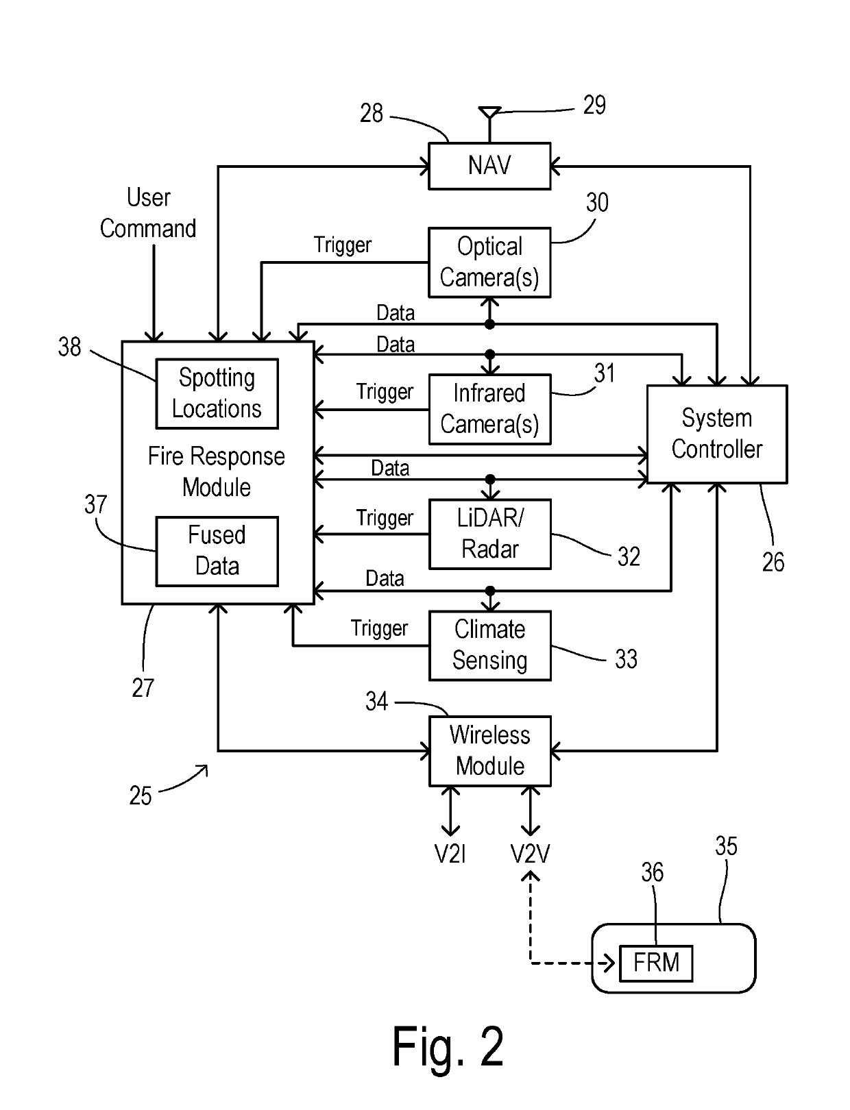 Wildfire discovery, monitoring, and response system using personal vehicles