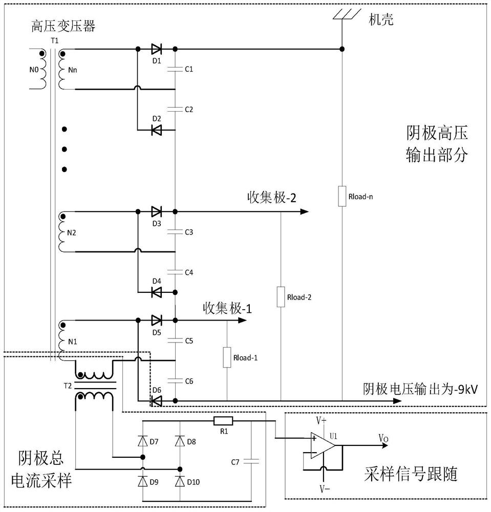 Detection circuit and method for total current of high-voltage cathode