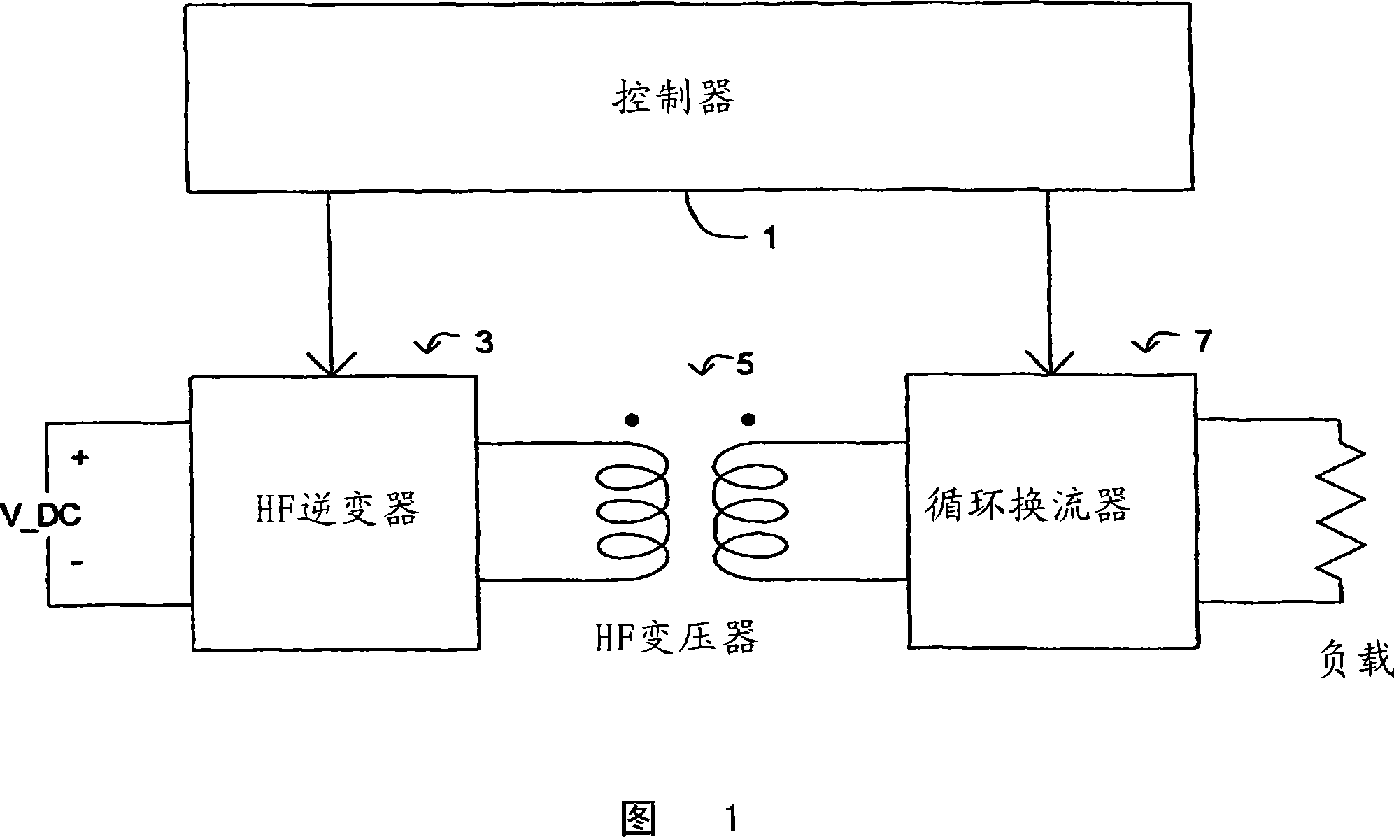 Control scheme for dc/ac cycloconverter