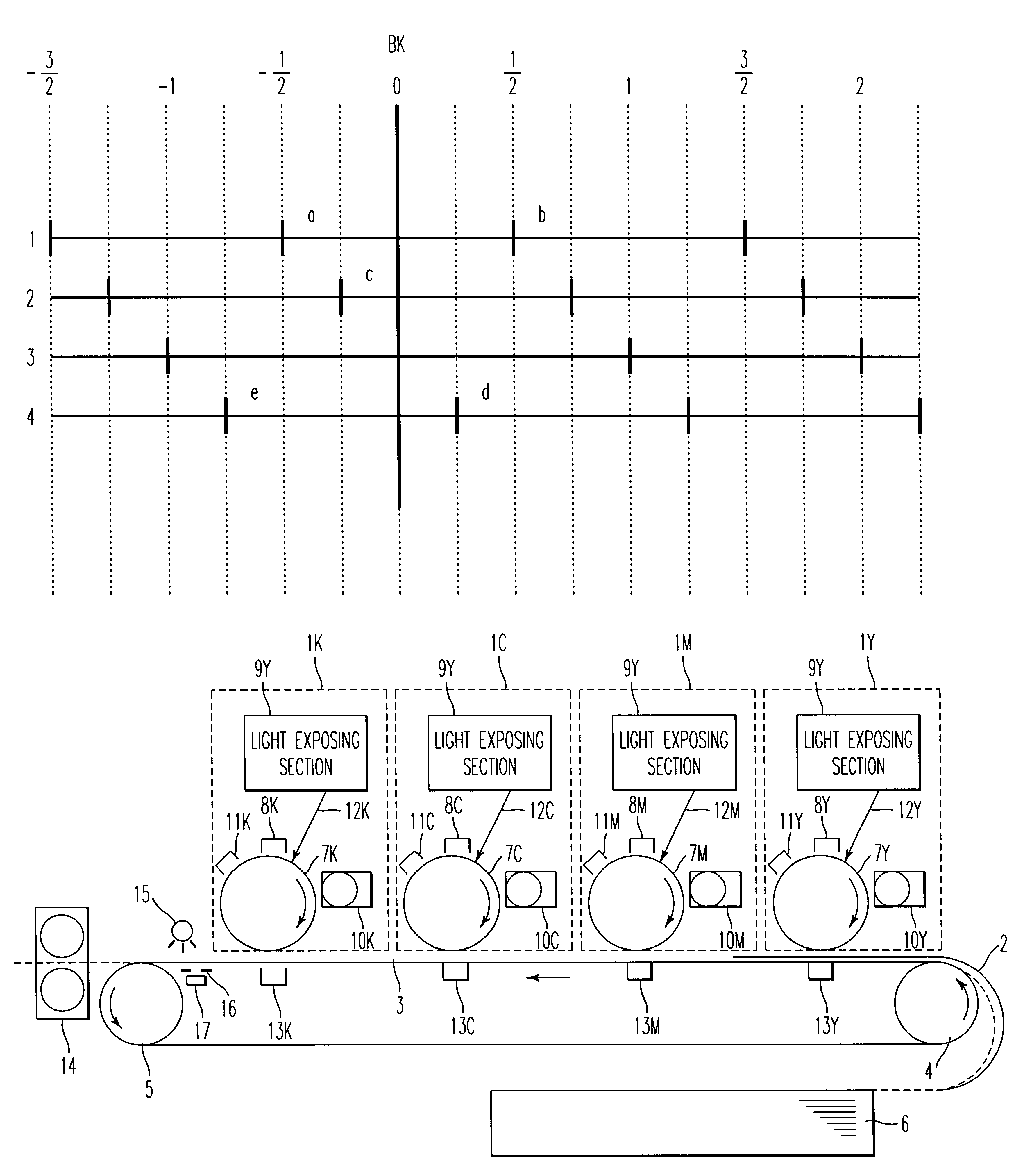 Color image forming apparatus with position compensation