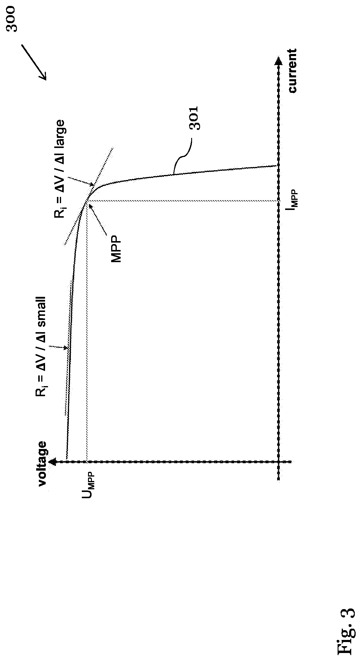 Power-over-fiber system and method for operating a power-over-fiber system