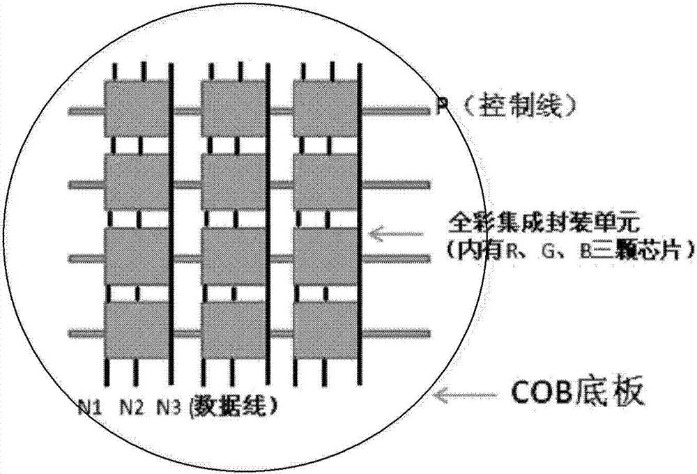 Method for manufacturing wafer full-color LED display array