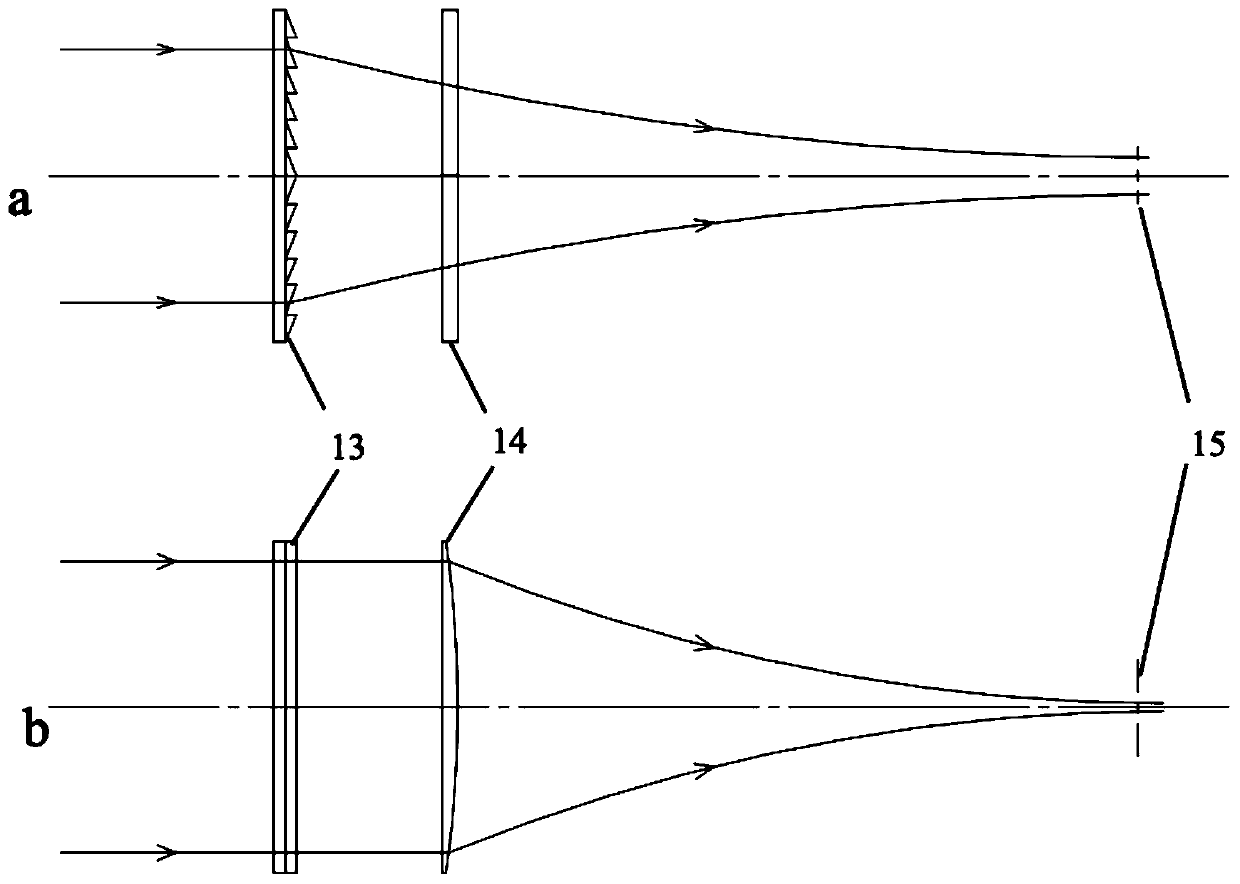 Fast and efficient semiconductor laser cladding device with wide light beam and adjustable powder feeding angle