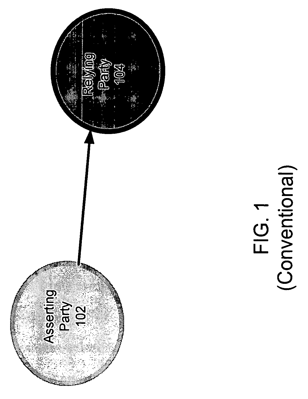 Router for managing trust relationships