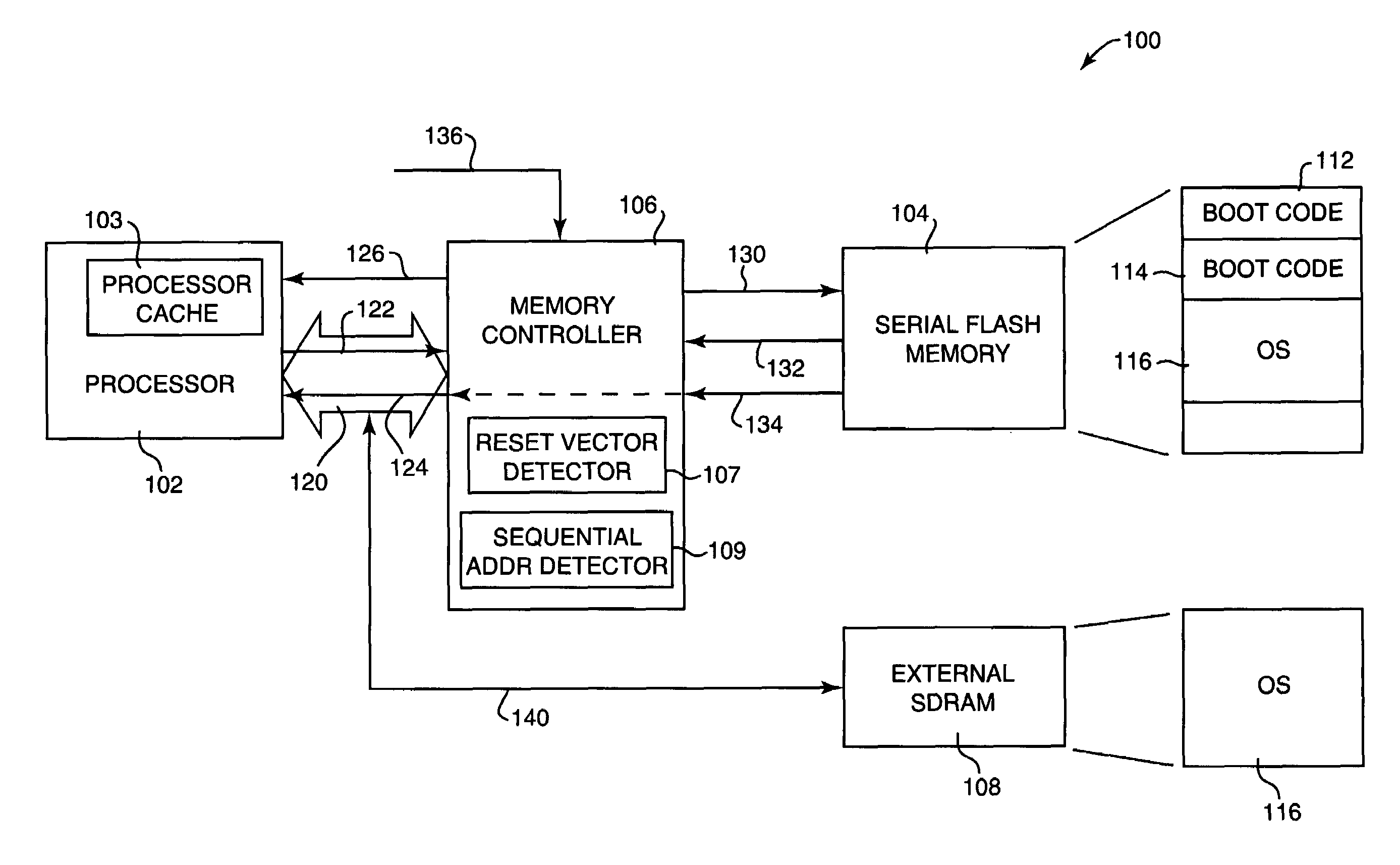 Method and system for loading processor boot code from serial flash memory