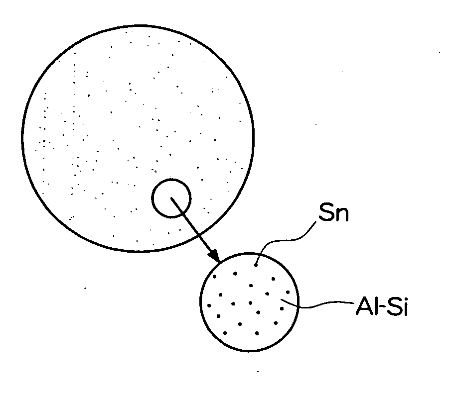 Bearing material coated slide member and method for manufacturing the same