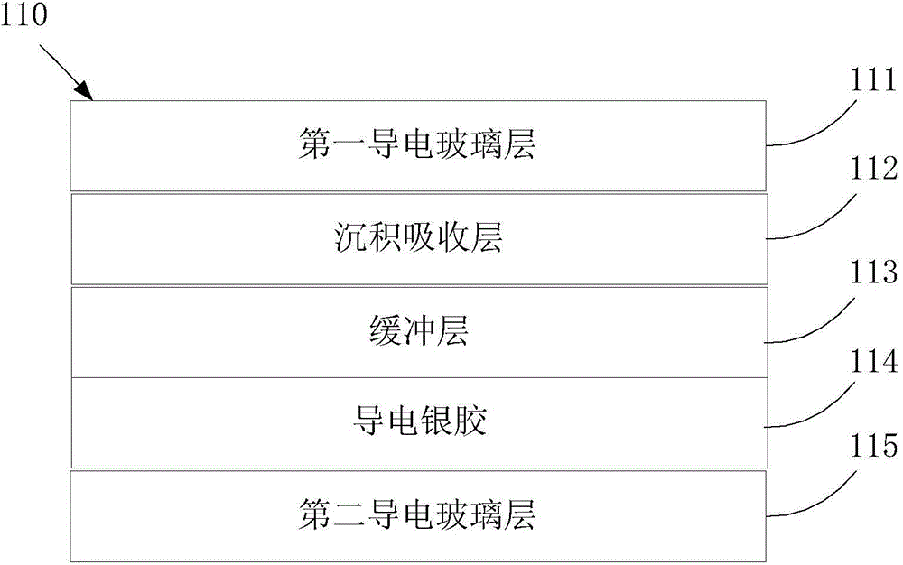 Power system for sewage processing device