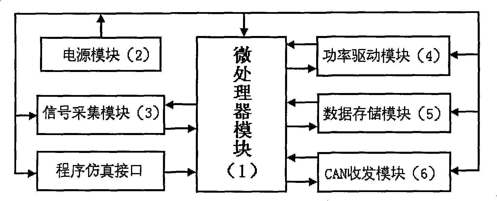 Electric control gear of automobile manual operation and automation integrated automatic speed transmission and control method thereof