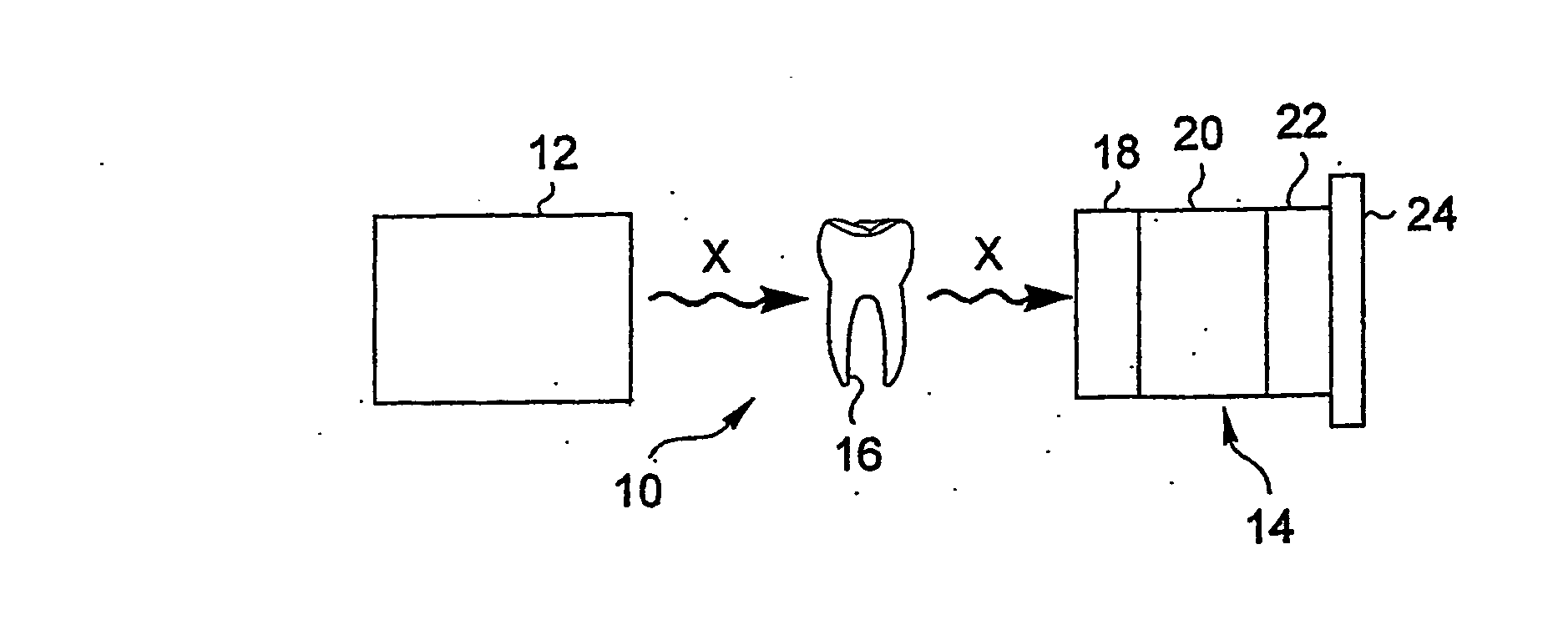 Dental Radiology Apparatus and Signal Processing Method Used Therewith