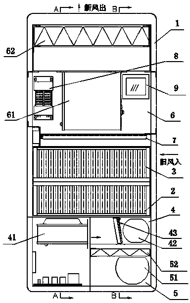 Comfortable energy-saving fresh air ventilator and regulating method thereof