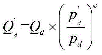 Demand response benefit and potential evaluation method based on electricity price