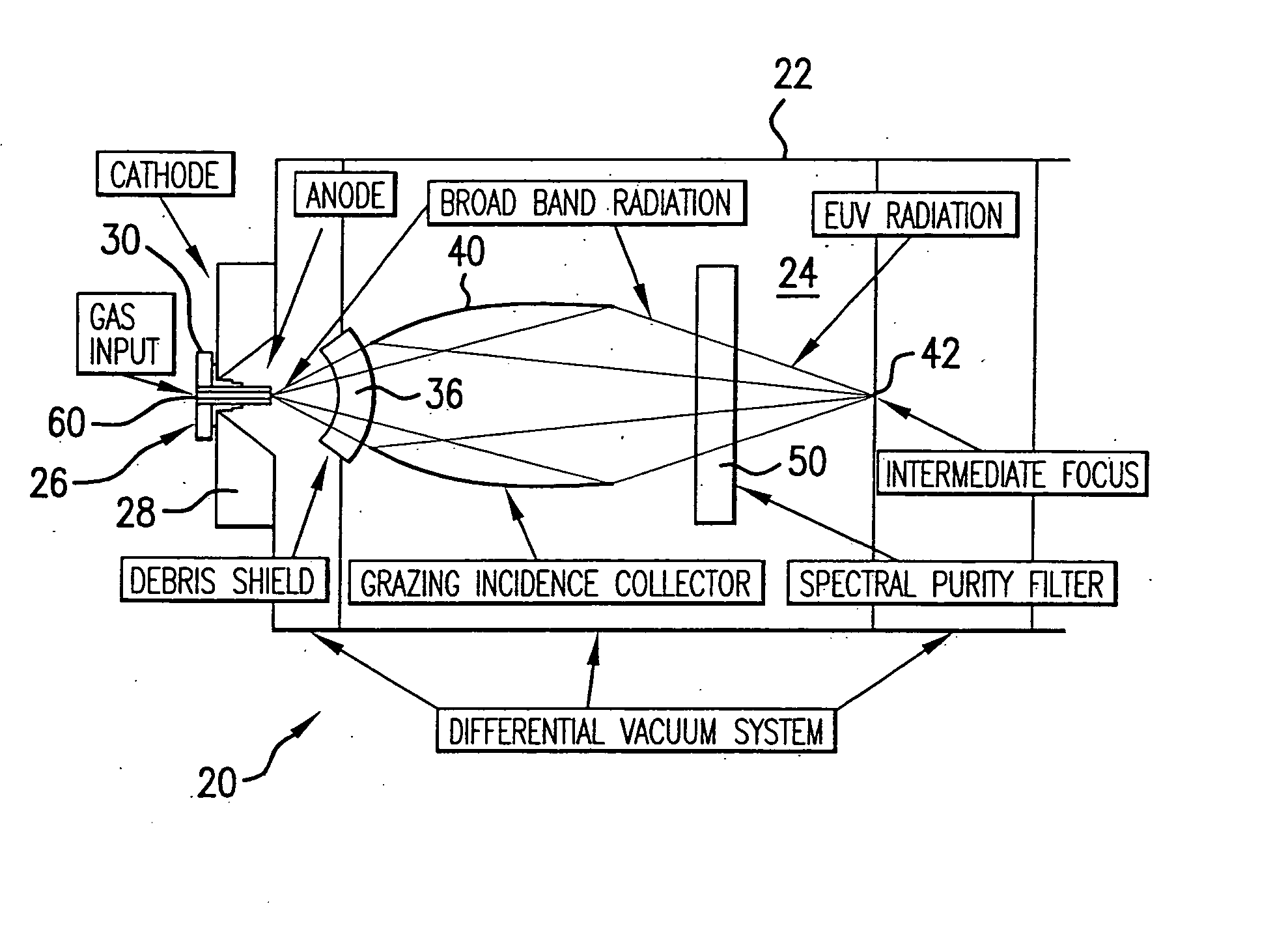 Discharge produced plasma EUV light source