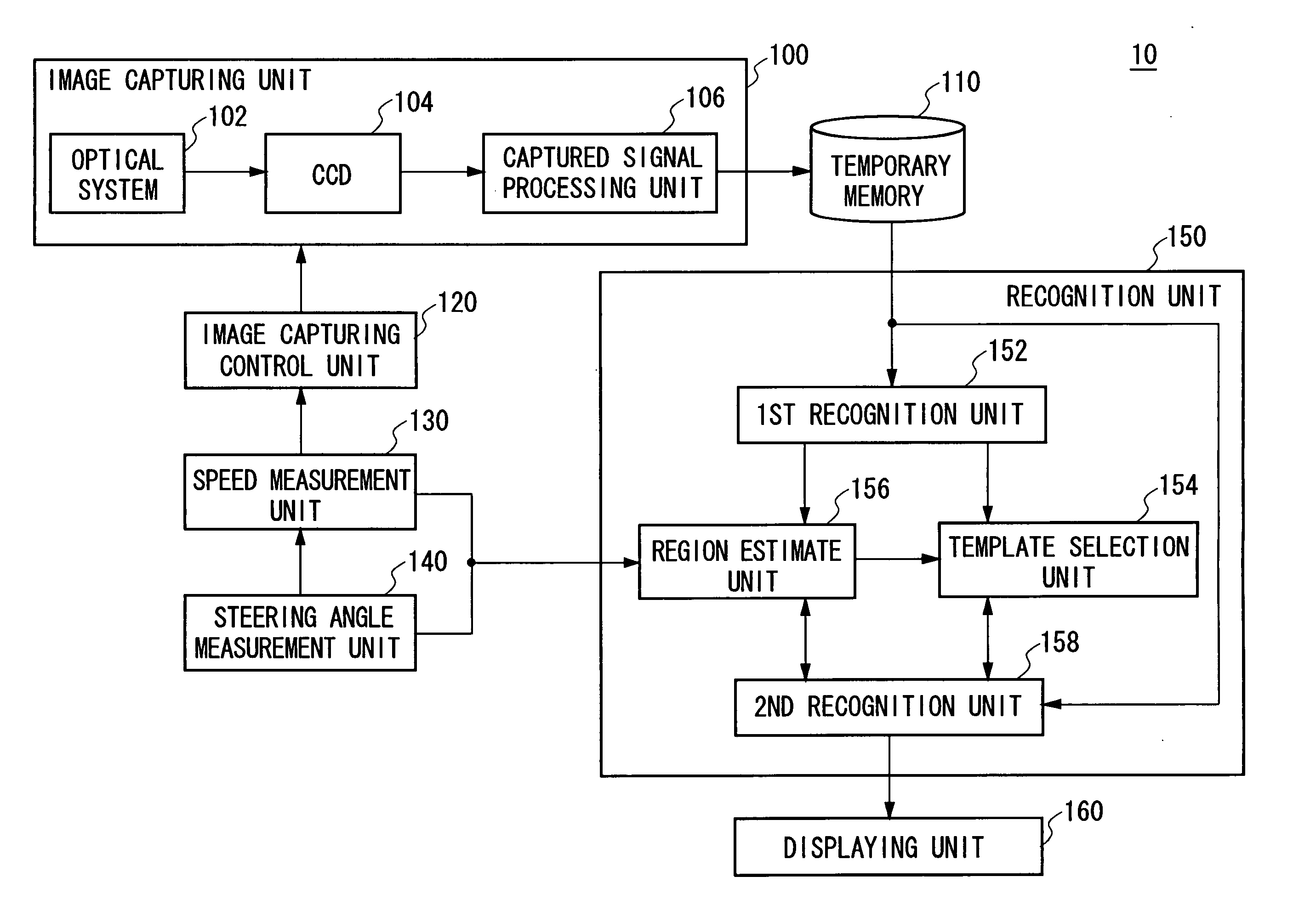 Image recognition system, image recognition method, and machine readable medium storing thereon an image recognition program