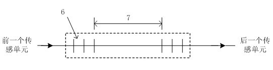 Quasi-distributed optical fiber temperature and stress sensor and detector