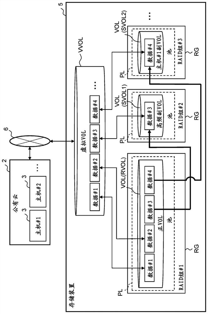 Information processing apparatus and method