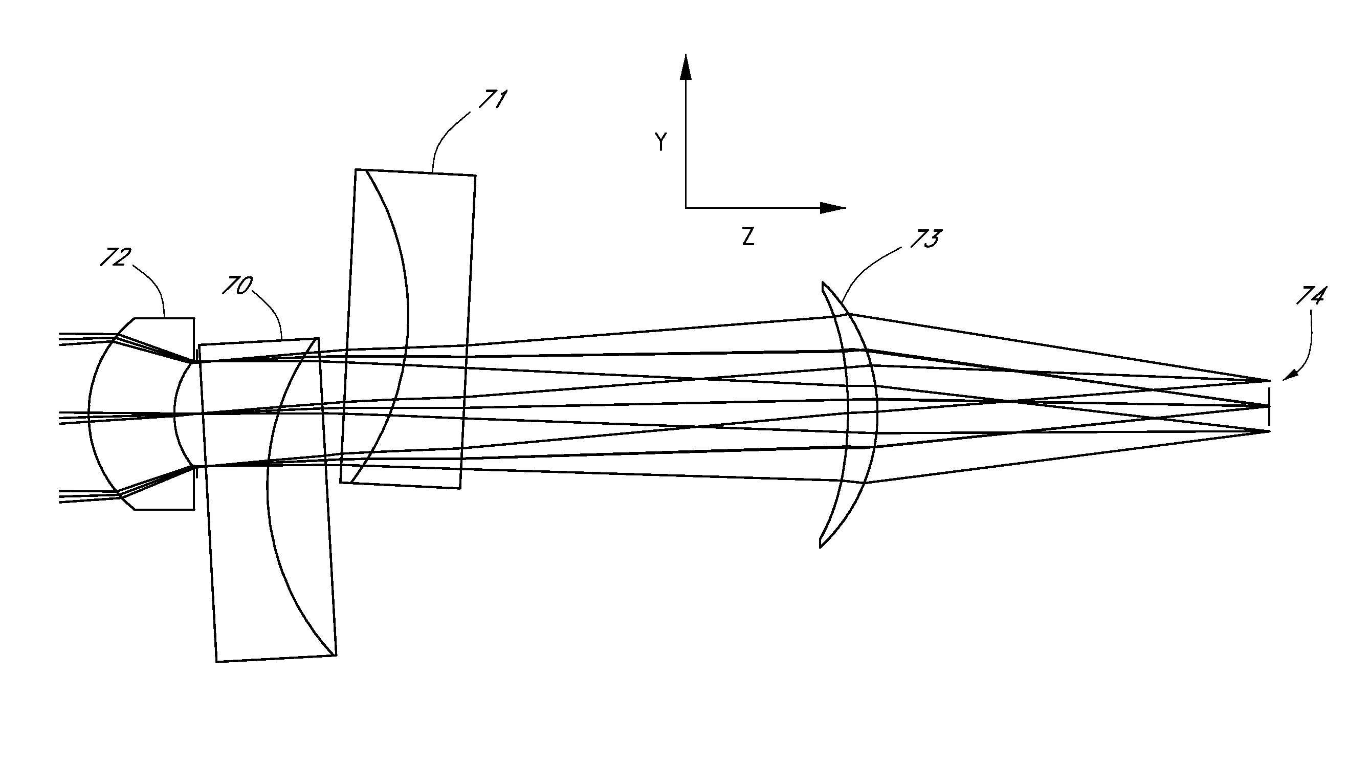 Liquid optics image stabilization