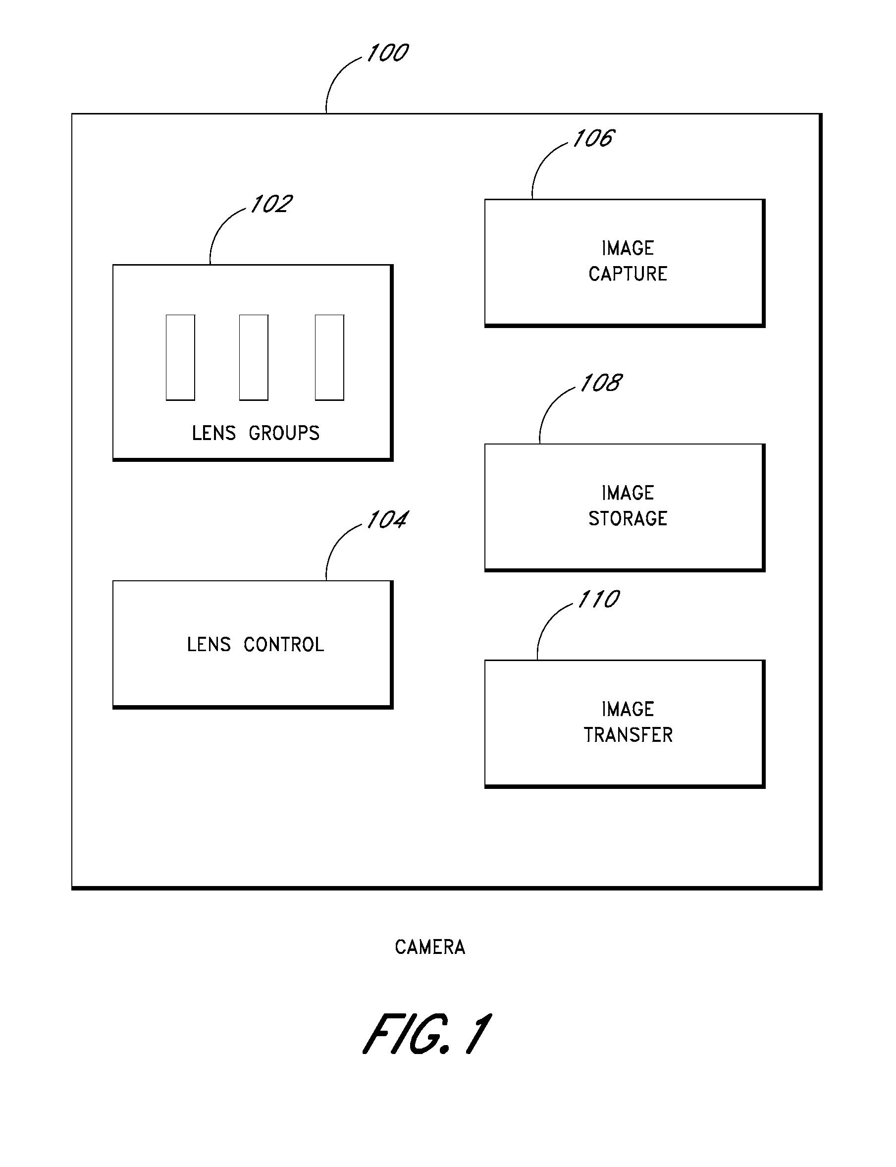 Liquid optics image stabilization