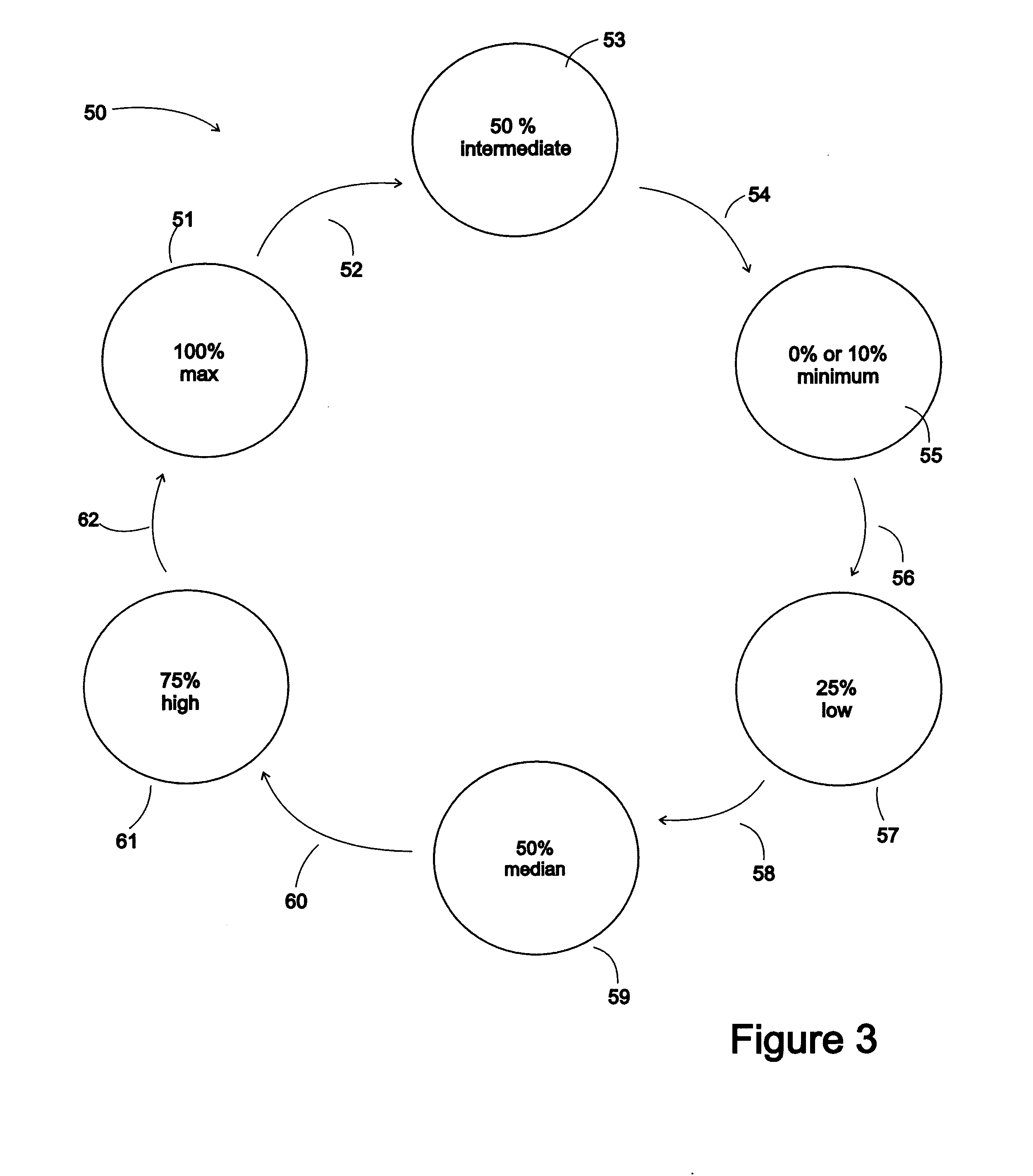 Power supply double switch controller