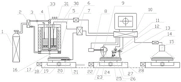 Surface quality control device for three-dimensional (3D) part formed through metal drop printing and control method of surface quality control device