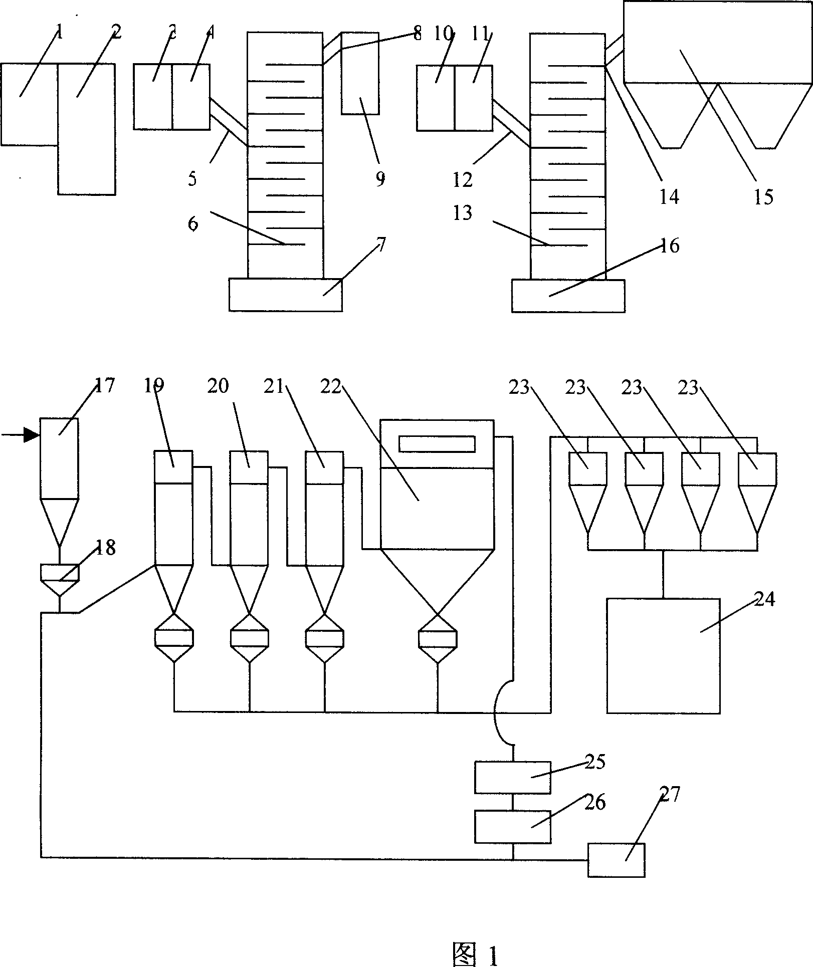 Production equipment of high-purity superfine active zinc powder and method for preparing same