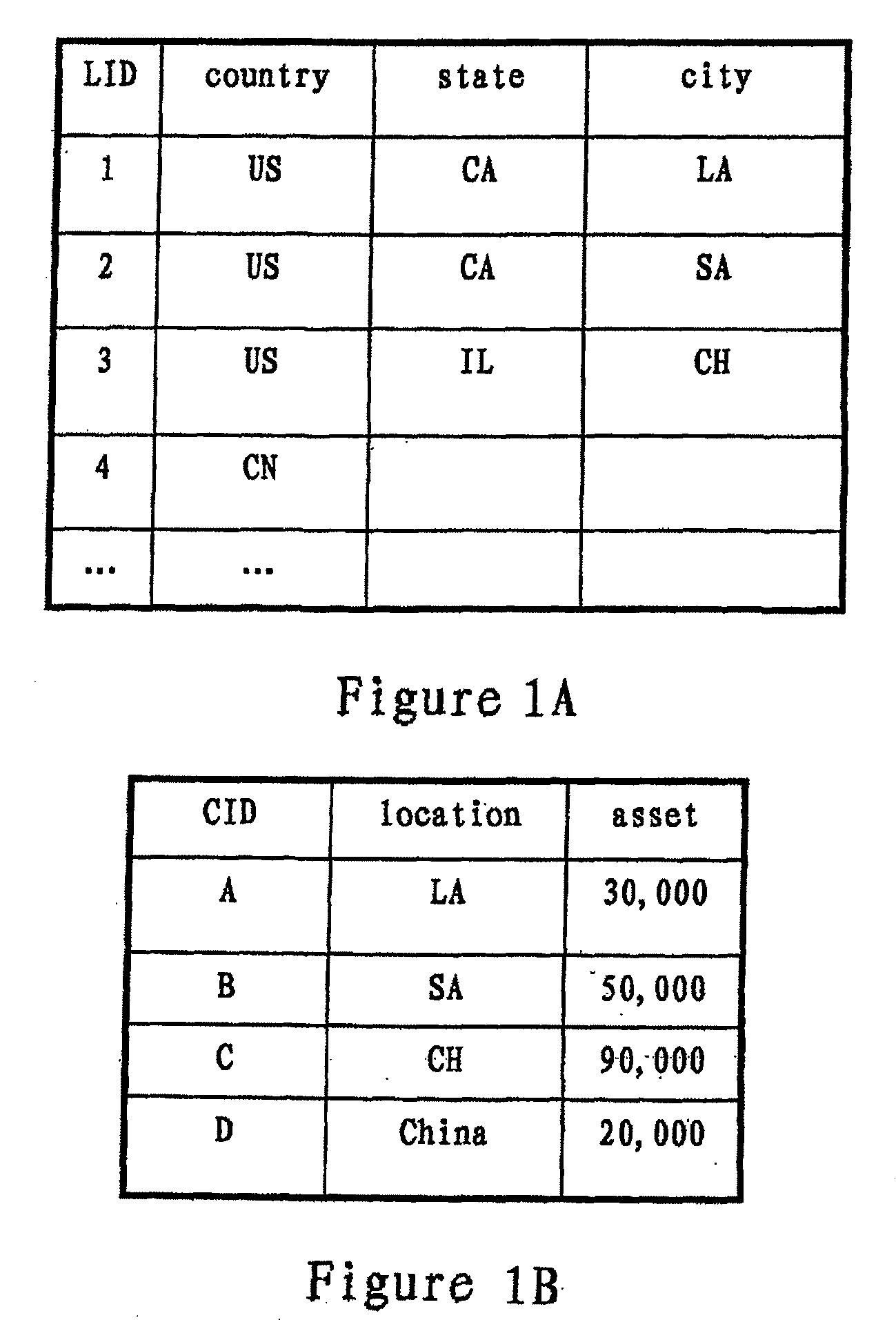 Data Processing Method and System Based on Networked Relational Dimension