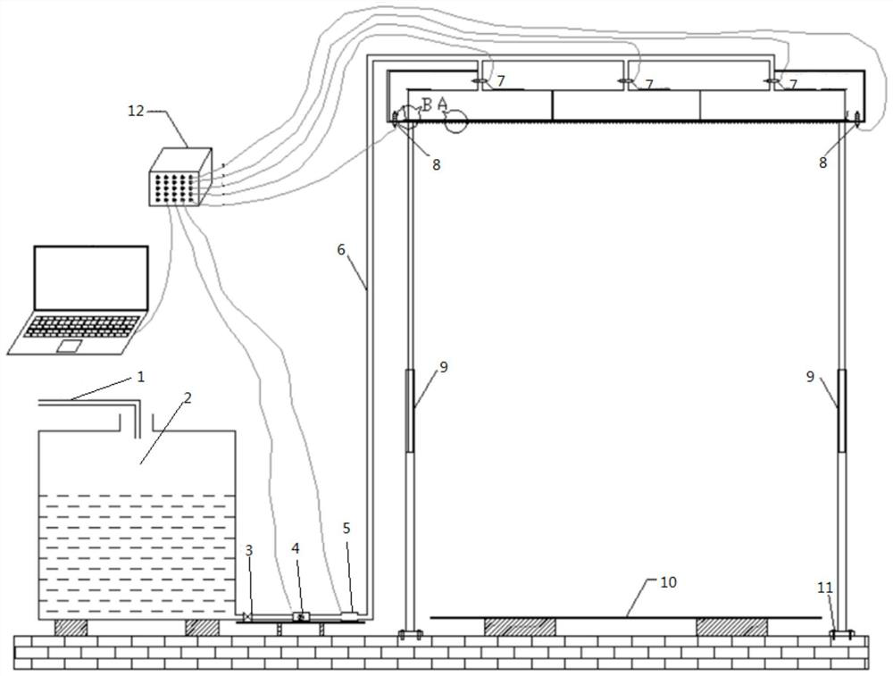 A rainfall simulation system and method