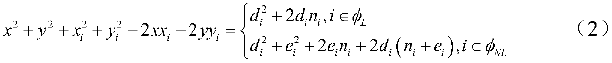 L1 norm method based on TOA positioning mode in mixed LOS/NLOS scenario